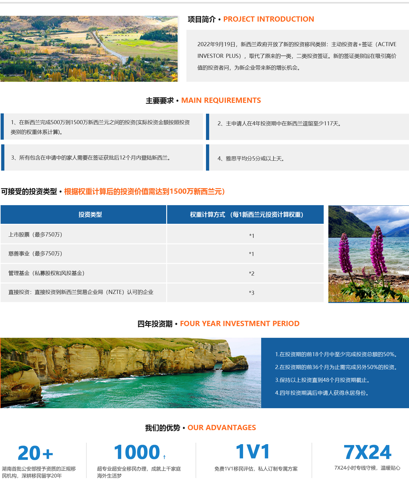 新西蘭投資移民2.jpg
